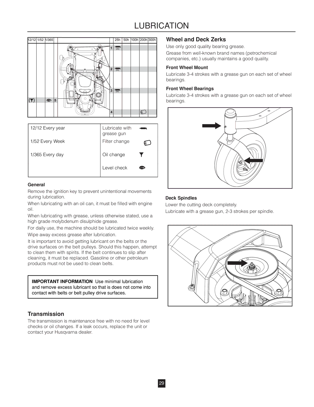 Husqvarna RZ46215 warranty Lubrication, Wheel and Deck Zerks, Transmission 