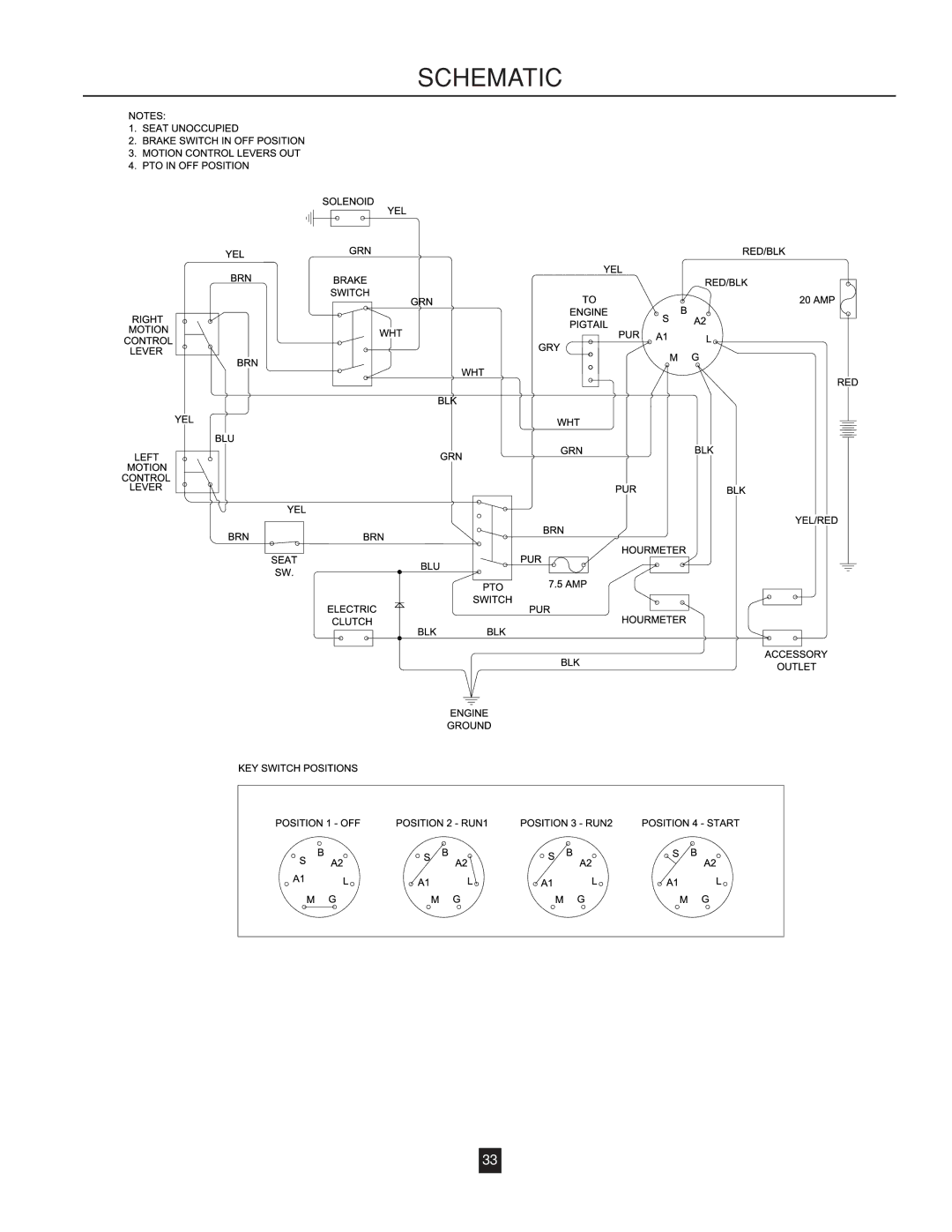 Husqvarna RZ46215 warranty Schematic 