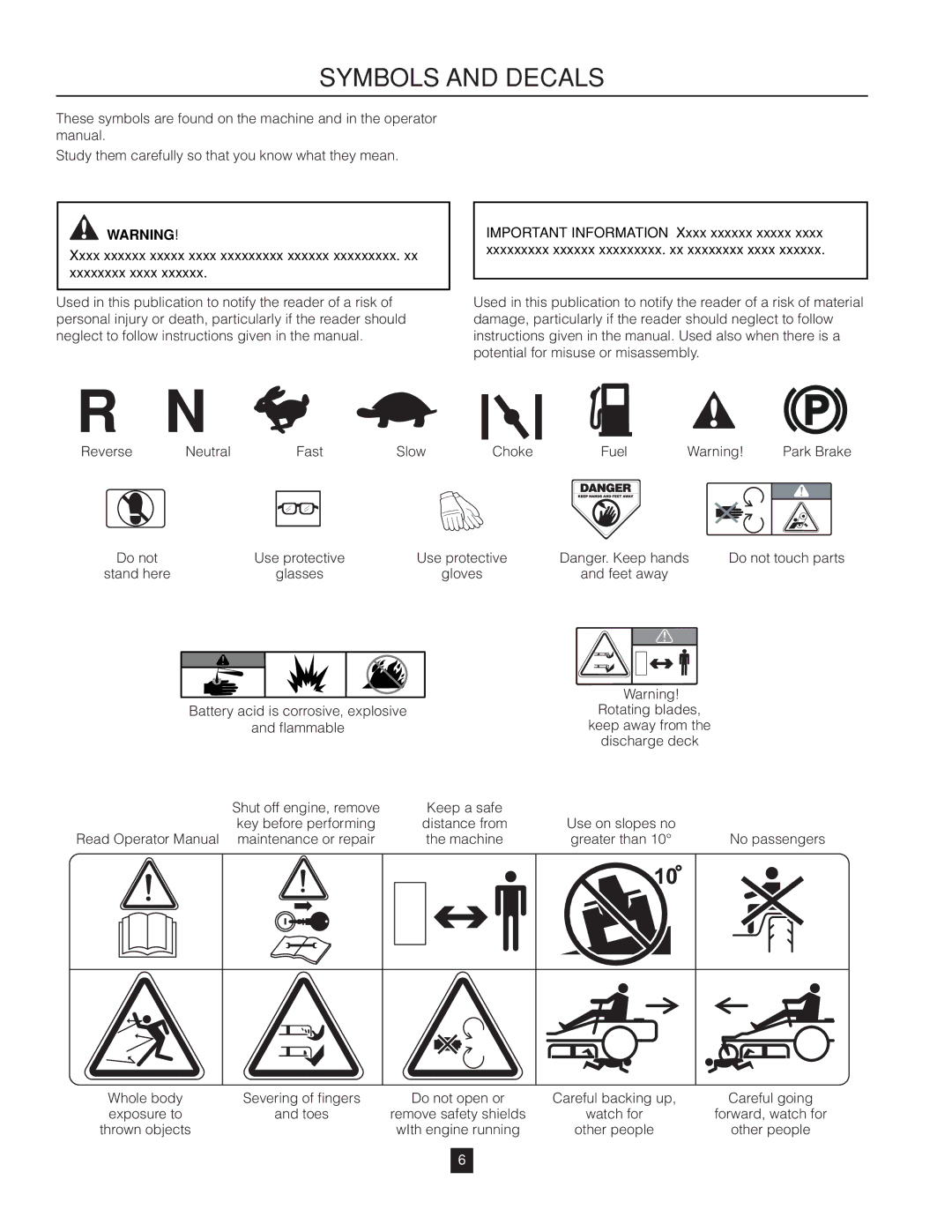 Husqvarna RZ46215 warranty Symbols and Decals 