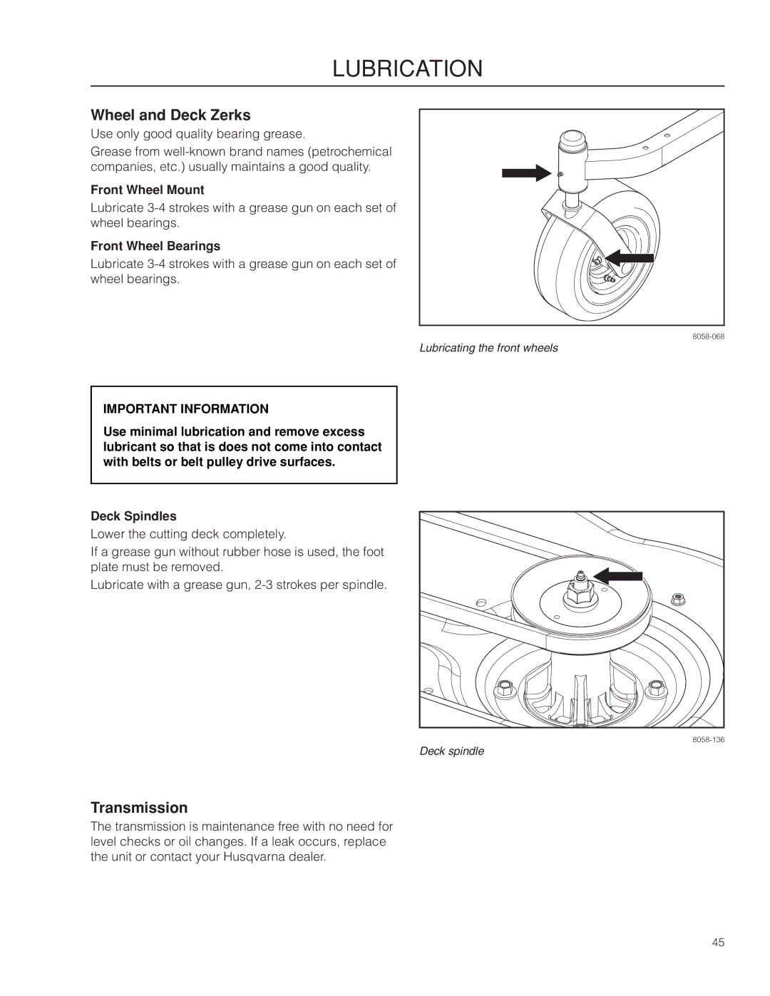 Husqvarna RZ4623/967009801 warranty Wheel and Deck Zerks, Transmission, Front Wheel Mount, Front Wheel Bearings 