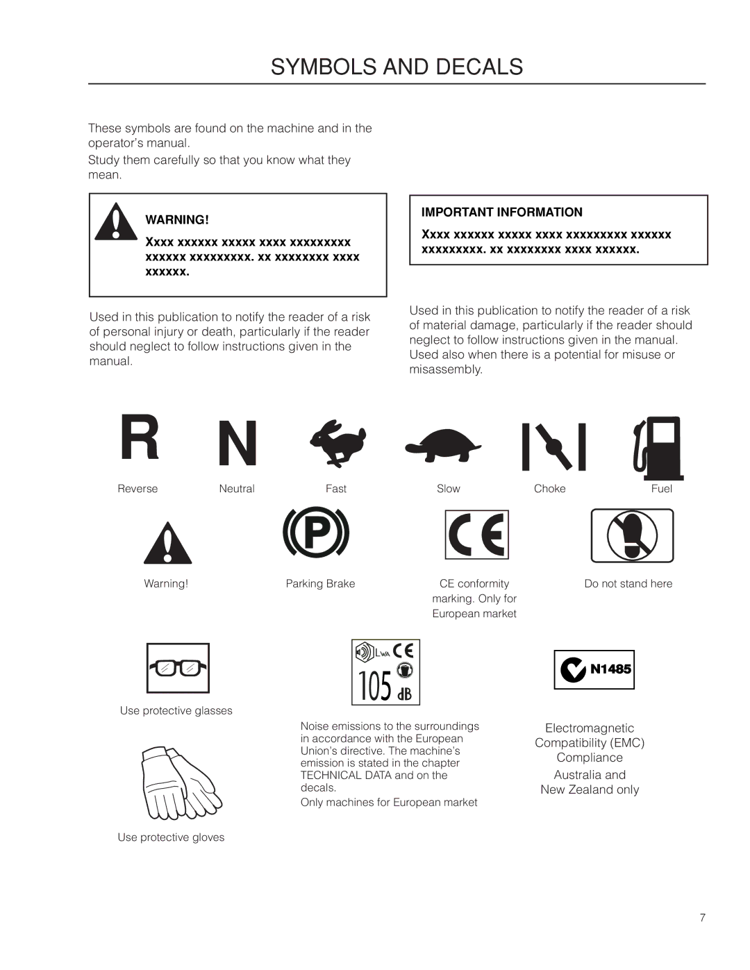 Husqvarna RZ4623/967009801 warranty Symbols and Decals, Xxxx xxxxxx xxxxx xxxx Xxxxxx xxxxxxxxx. xx xxxxxxxx 