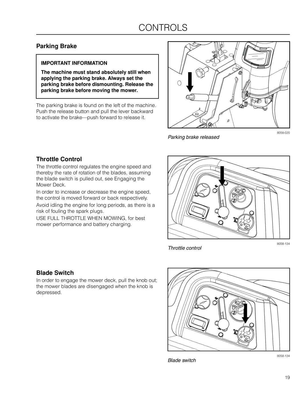 Husqvarna RZ4621 BF / 966676501, RZ5424 / 966659301, RZ4623 / 966678201 manual Parking Brake, Throttle Control, Blade Switch 