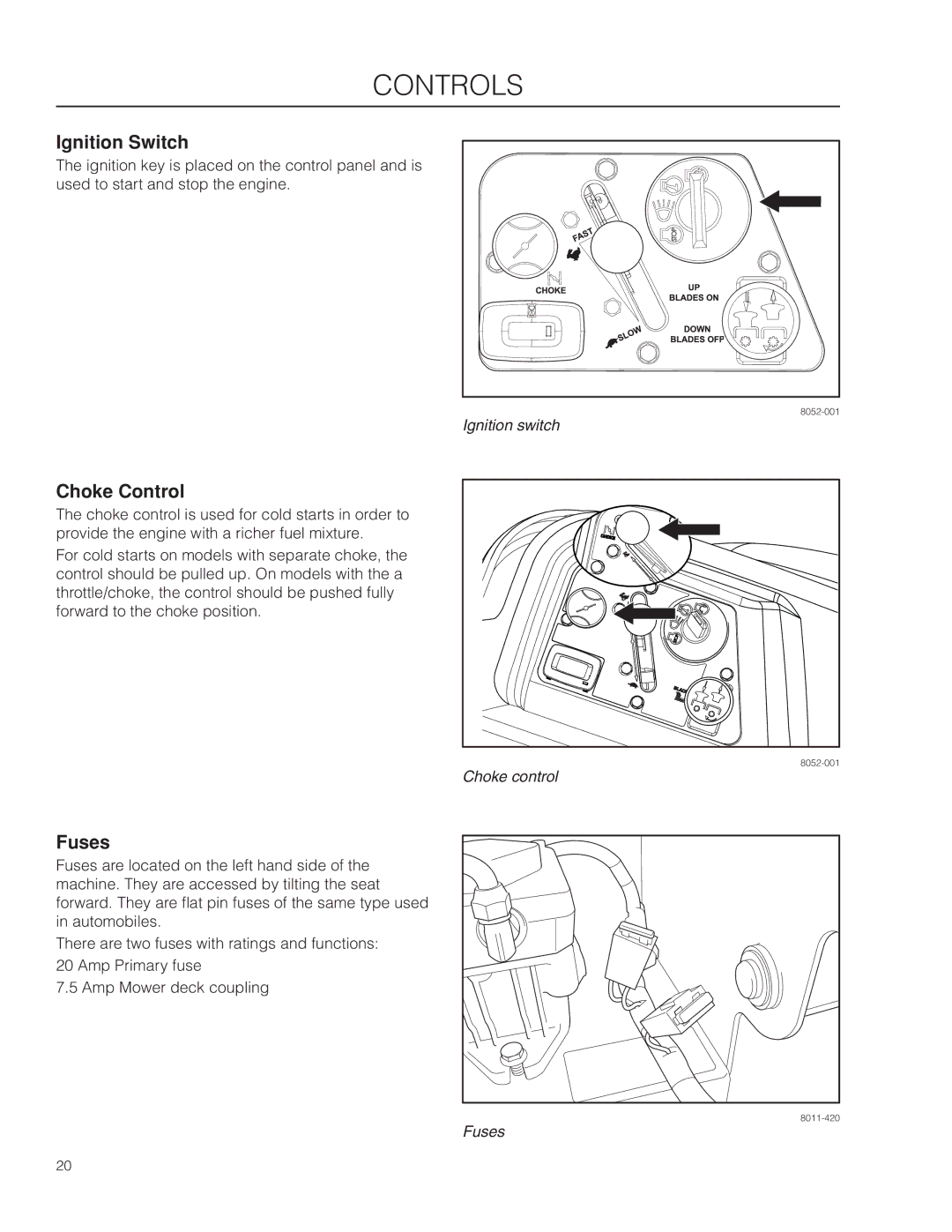 Husqvarna RZ4222F / 966659401, RZ5424 / 966659301, RZ4623 / 966678201, RZ4621 CA manual Ignition Switch, Choke Control, Fuses 