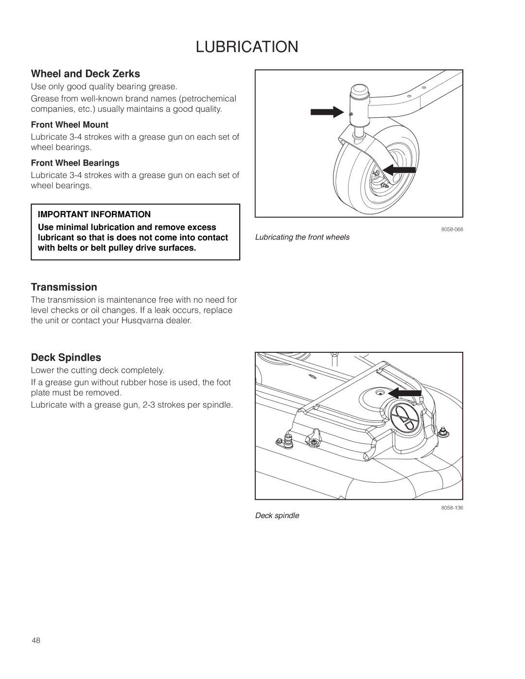 Husqvarna RZ54i / 967003604 Wheel and Deck Zerks, Transmission, Deck Spindles, Front Wheel Mount, Front Wheel Bearings 