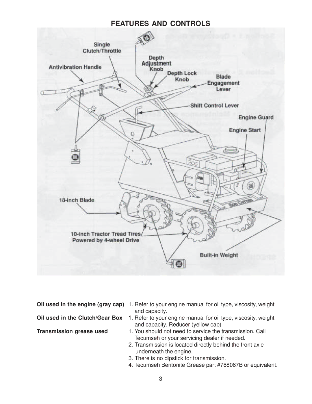 Husqvarna SC18/968999352, SC18/968981201 manual Features and Controls 