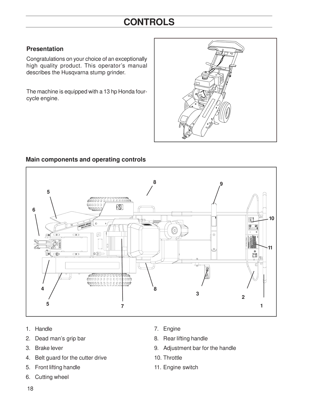 Husqvarna SG13A, SG13, SG13/968999353 manual Controls, Presentation, Main components and operating controls 