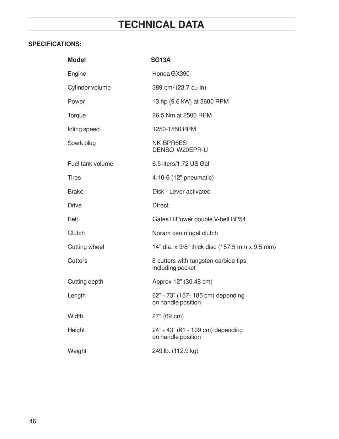 Husqvarna SG13A, SG13, SG13/968999353 manual Technical Data, Model 