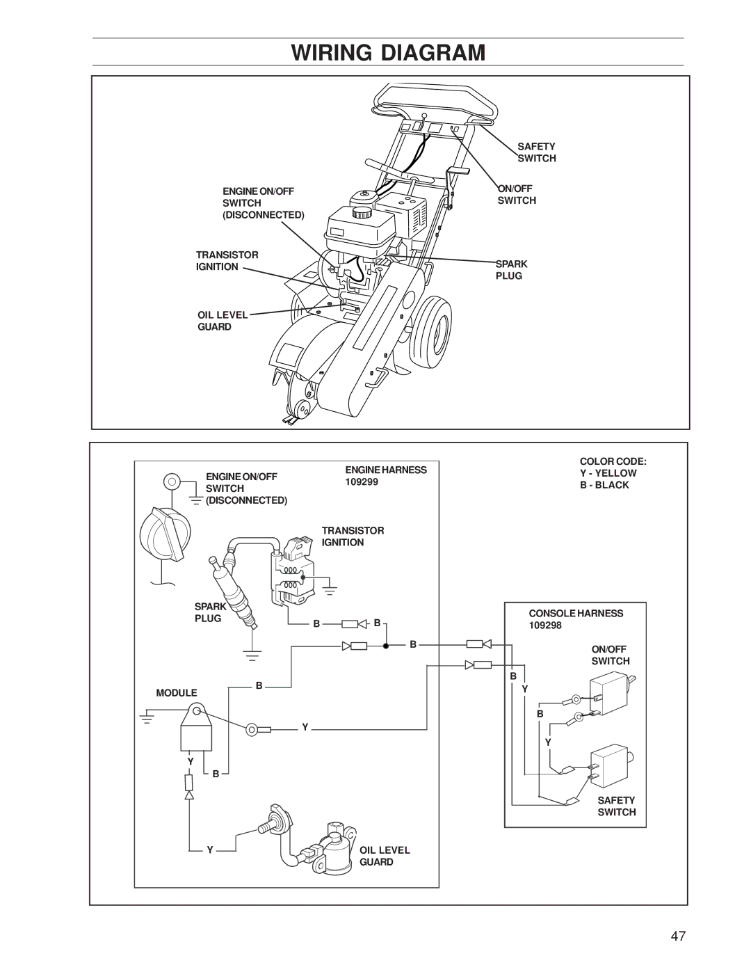 Husqvarna SG13/968999353, SG13A, SG13 manual Wiring Diagram 