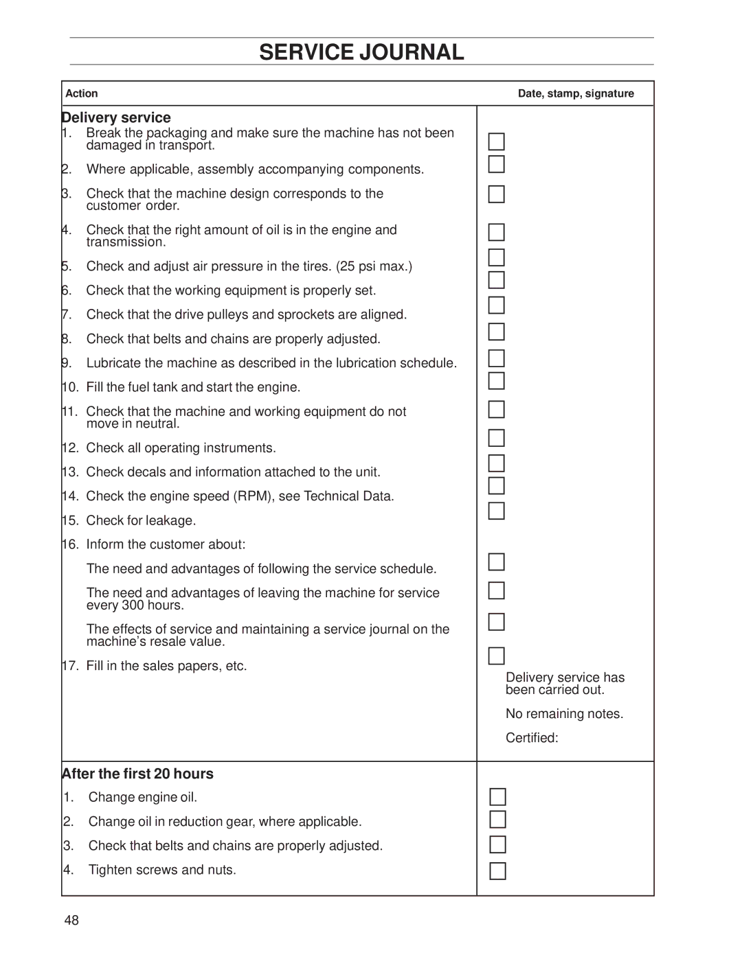 Husqvarna SG13A, SG13, SG13/968999353 manual Service Journal, Delivery service 