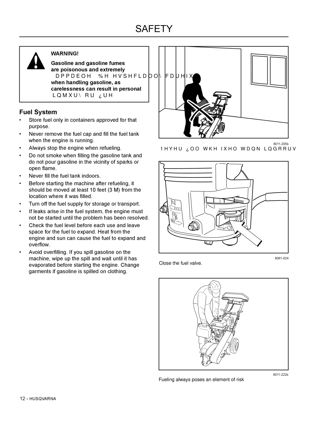 Husqvarna SG13B manual Fuel System 