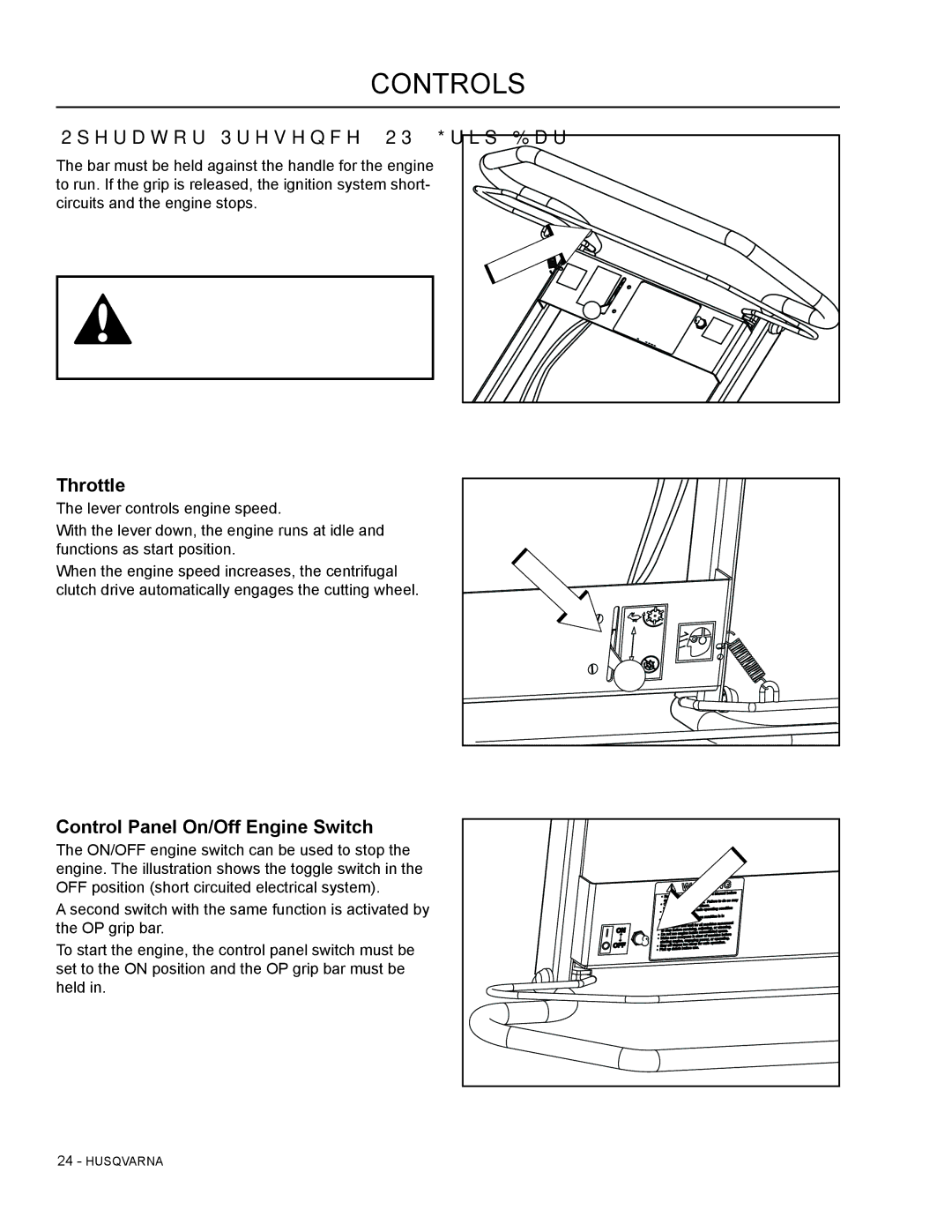 Husqvarna SG13B manual Operator Presence OP Grip Bar, Throttle, Control Panel On/Off Engine Switch 