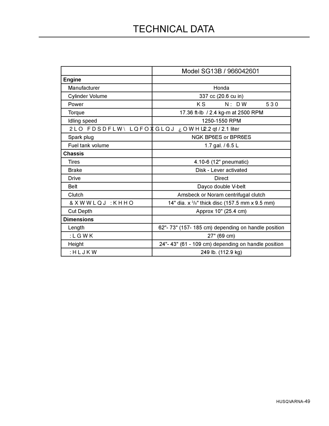 Husqvarna manual Technical Data, Model SG13B, Engine, Chassis, Dimensions 