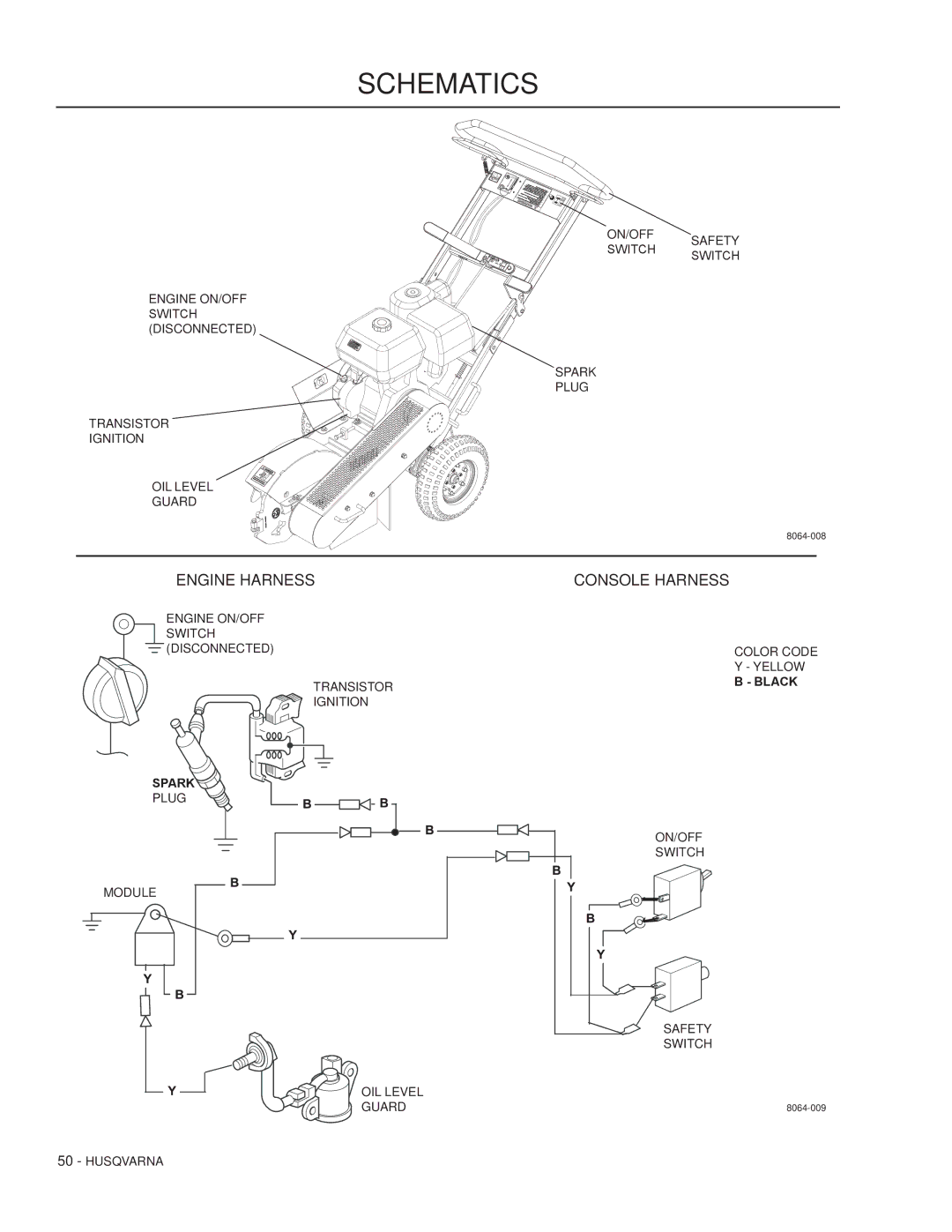 Husqvarna SG13B manual Schematics 