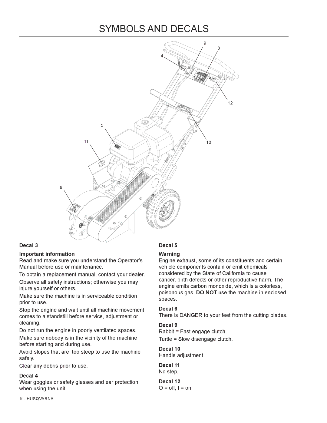 Husqvarna SG13B manual Decal Important information 