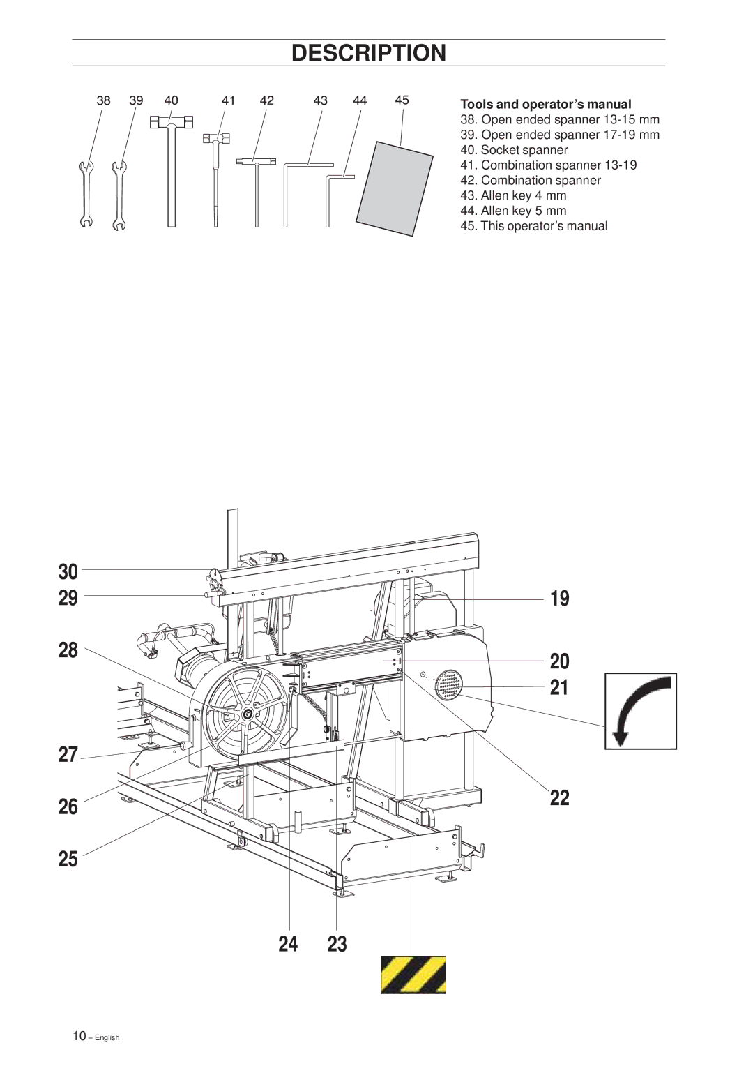 Husqvarna SMB 70, SMB 70 E manual Description 