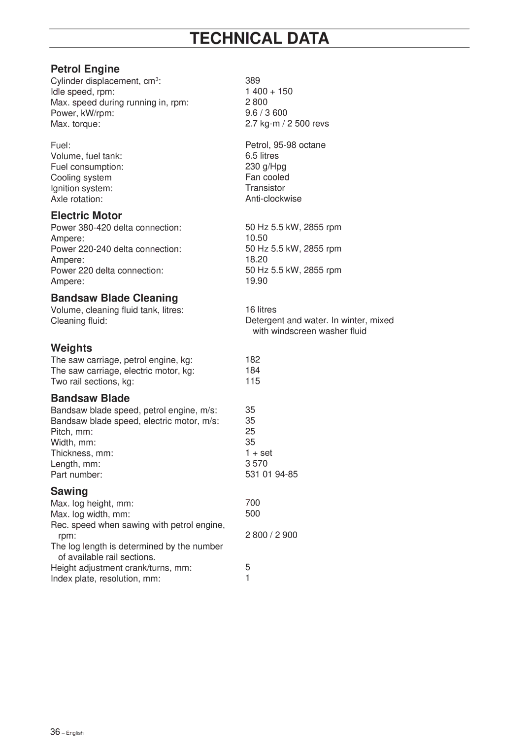 Husqvarna SMB 70, SMB 70 E manual Technical Data, Petrol Engine 