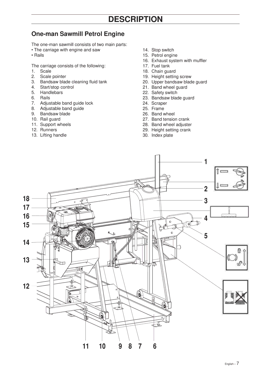 Husqvarna SMB 70, SMB 70 E manual Description, One-man Sawmill Petrol Engine 