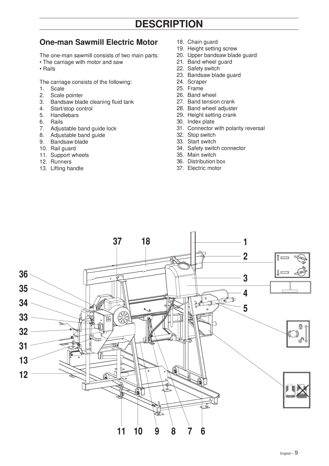 Husqvarna SMB 70, SMB 70 E manual One-man Sawmill Electric Motor 