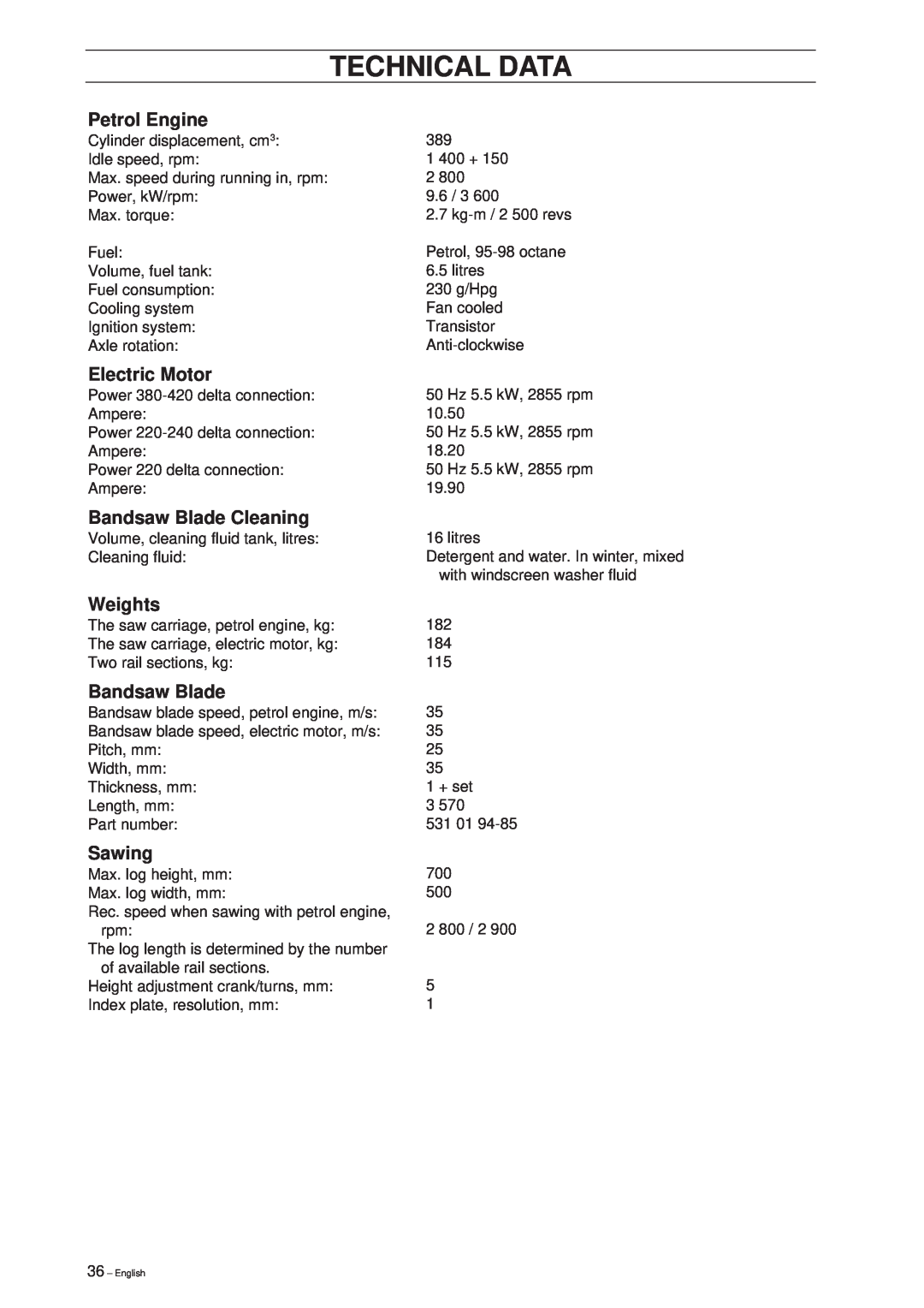 Husqvarna SMB 70, SMB 70 E manual Technical Data, Petrol Engine, Electric Motor, Bandsaw Blade Cleaning, Weights, Sawing 