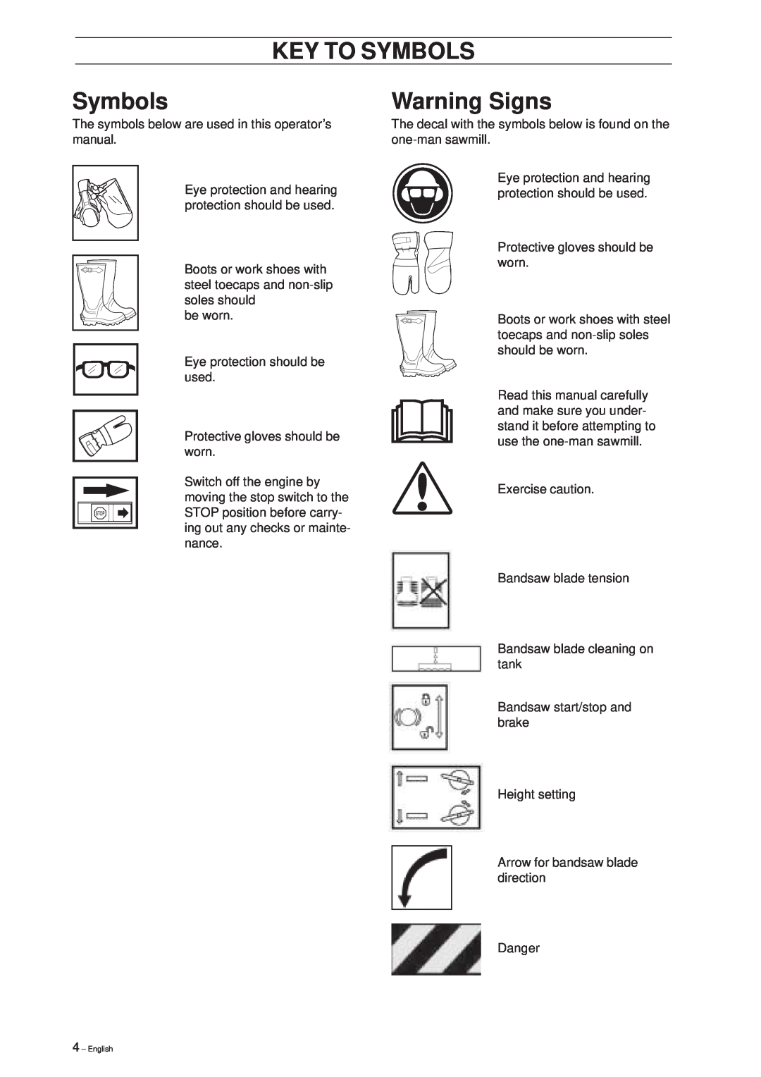 Husqvarna SMB 70, SMB 70 E manual Key To Symbols, Warning Signs 