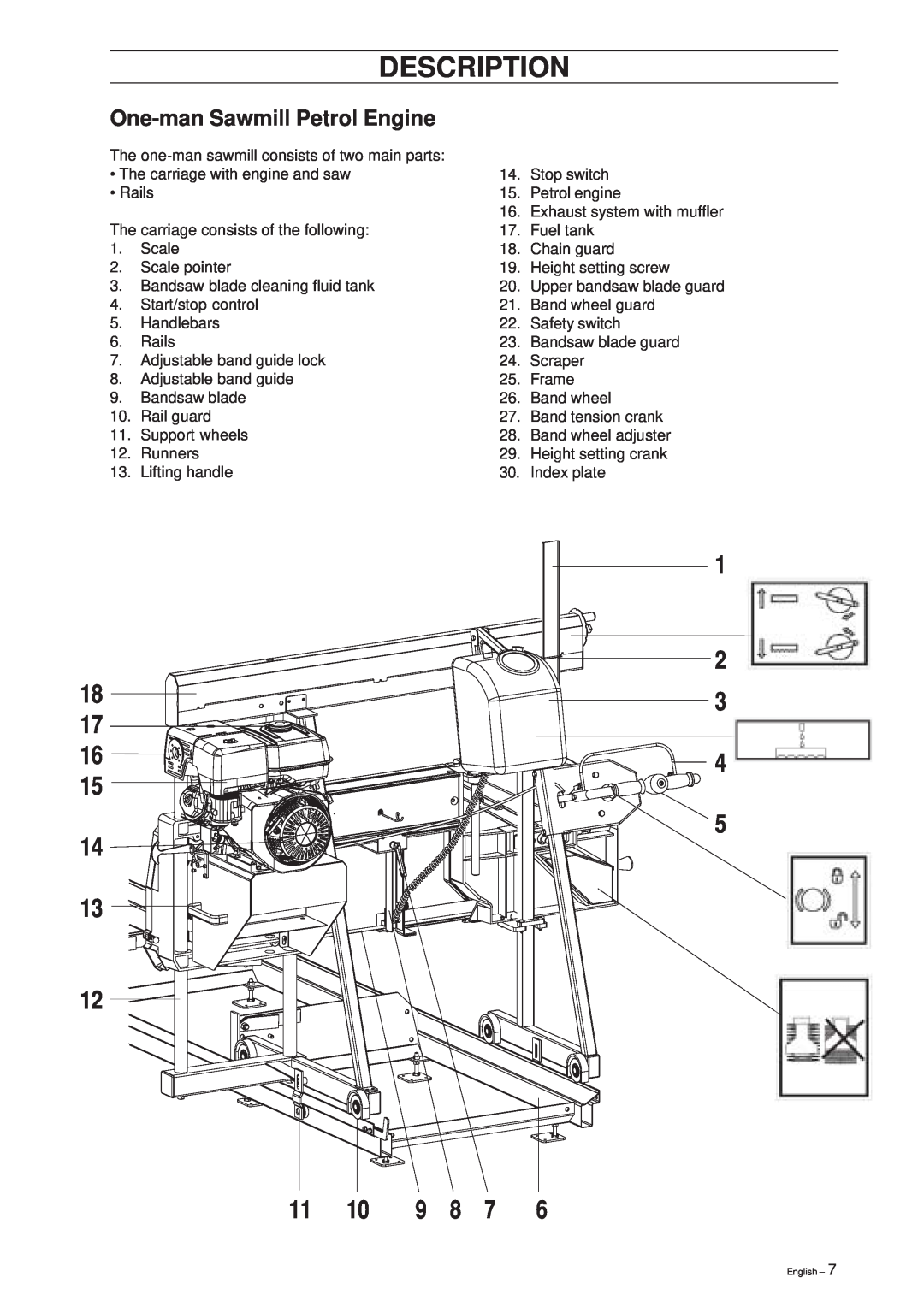 Husqvarna SMB 70, SMB 70 E manual Description, One-manSawmill Petrol Engine 