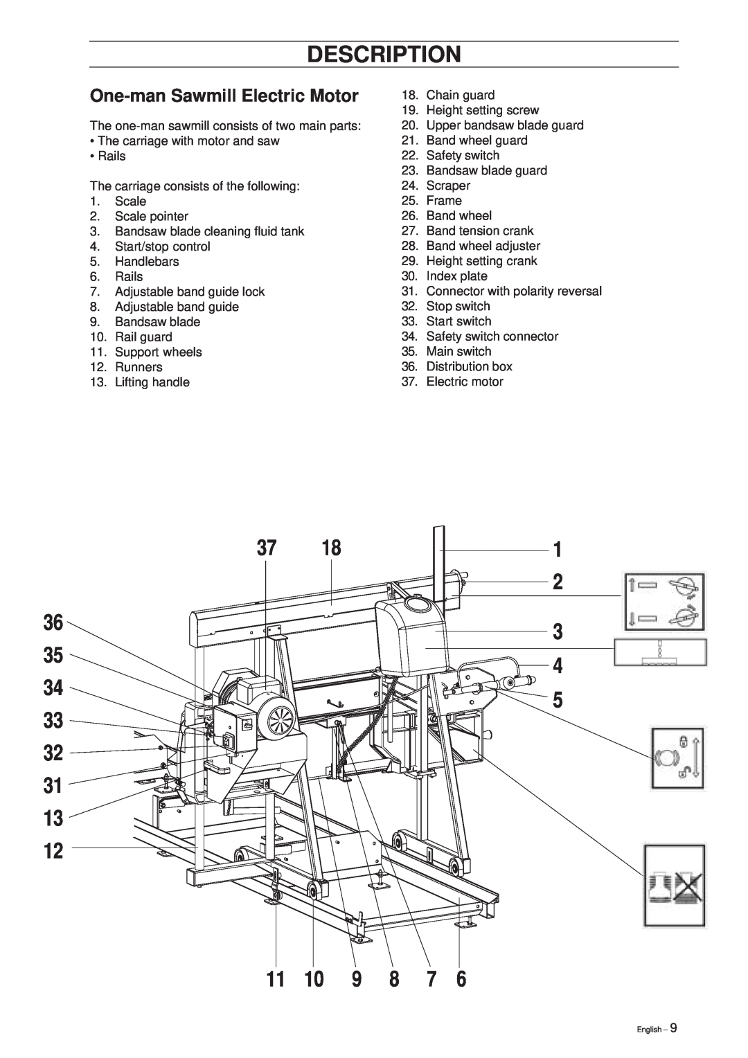 Husqvarna SMB 70, SMB 70 E manual One-manSawmill Electric Motor, Description 
