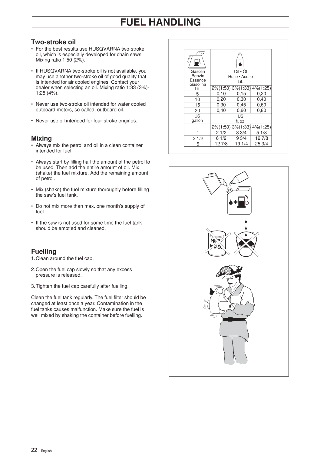 Husqvarna SMC 50 EF manual Two-stroke oil, Mixing, Fuelling 