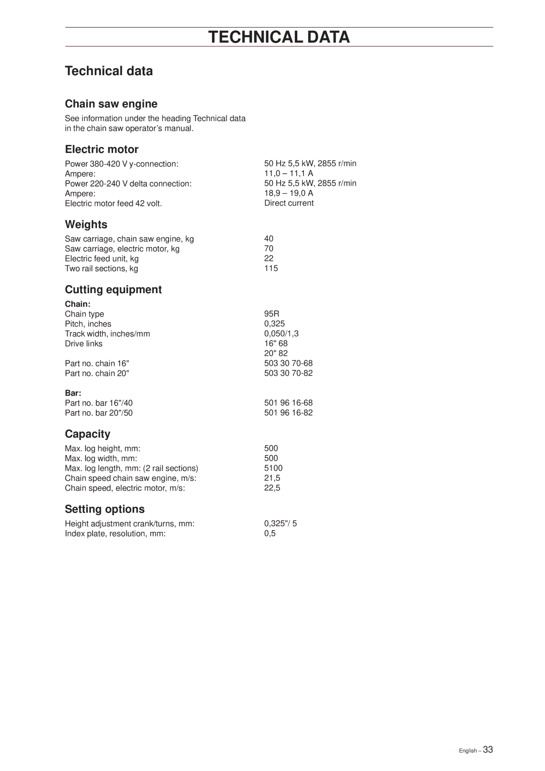 Husqvarna SMC 50 EF manual Technical Data, Technical data 