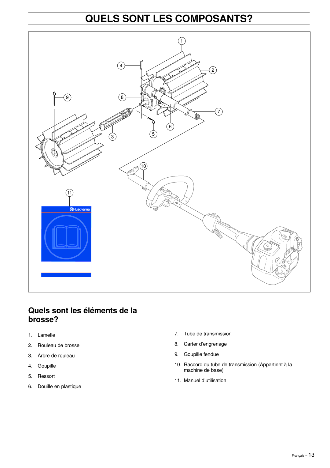 Husqvarna SR600 manuel dutilisation Quels Sont LES COMPOSANTS?, Quels sont les éléments de la brosse? 