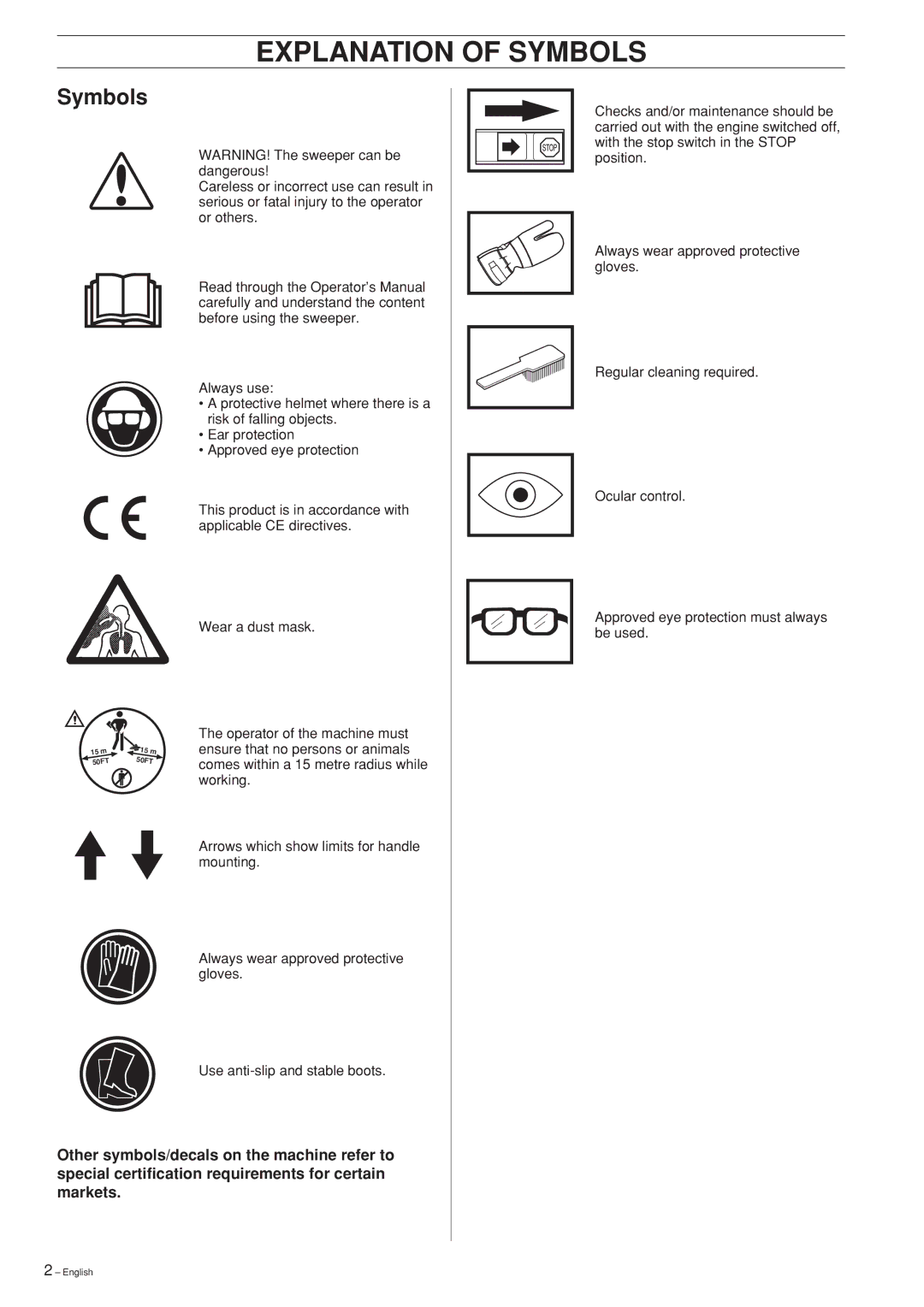 Husqvarna SR600 manuel dutilisation Explanation of Symbols 