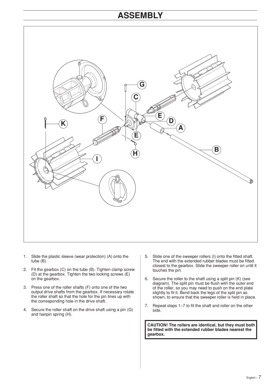 Husqvarna SR600 manuel dutilisation Assembly 