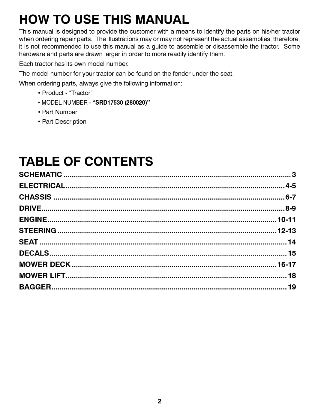 Husqvarna SRD17530 (280020) manual HOW to USE this Manual 