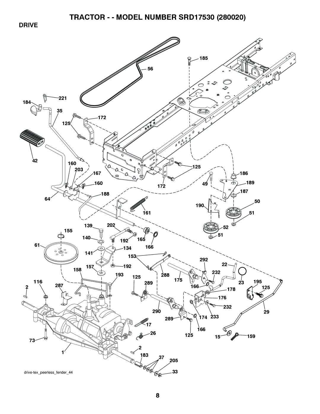 Husqvarna SRD17530 (280020) manual Drive 