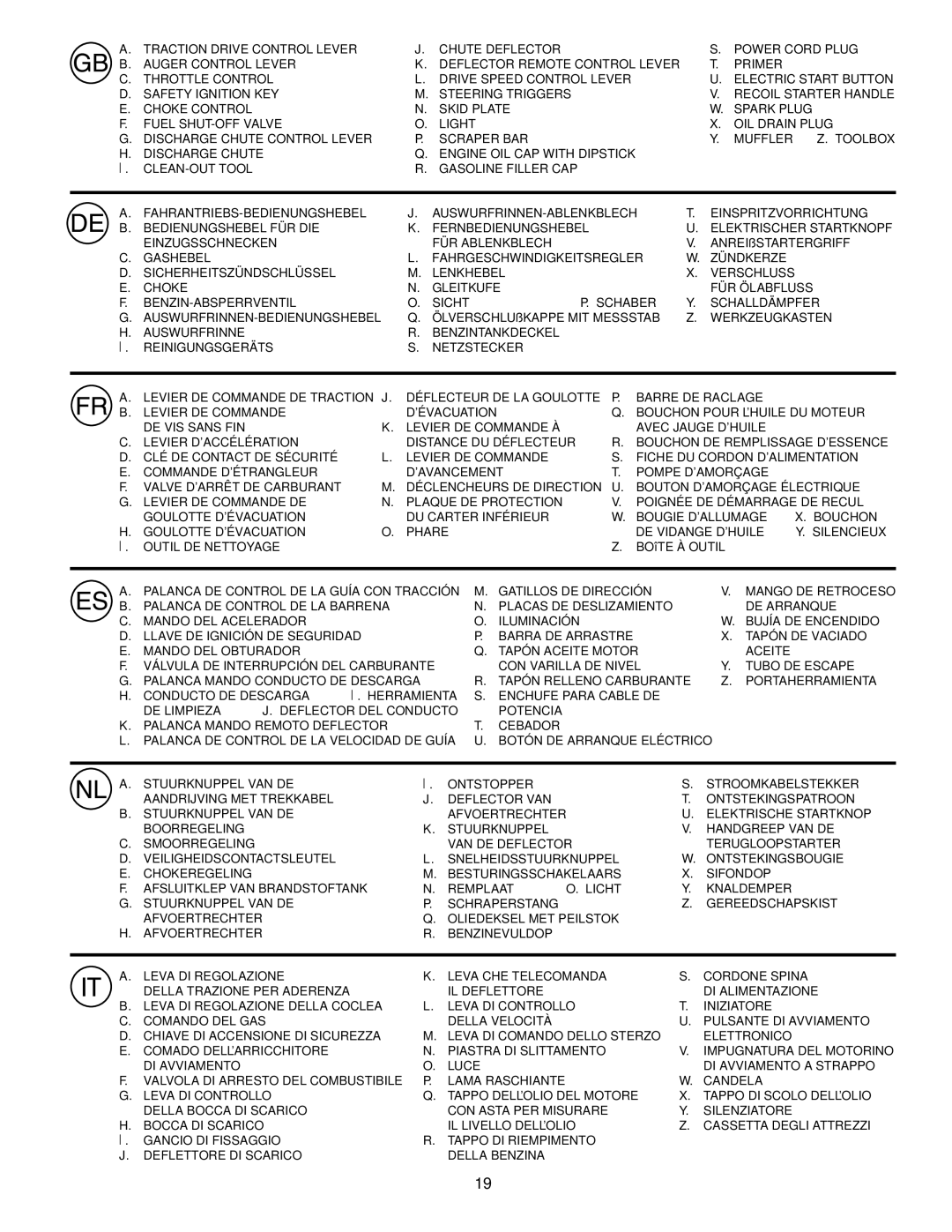 Husqvarna ST 268EP instruction manual Werkzeugkasten 