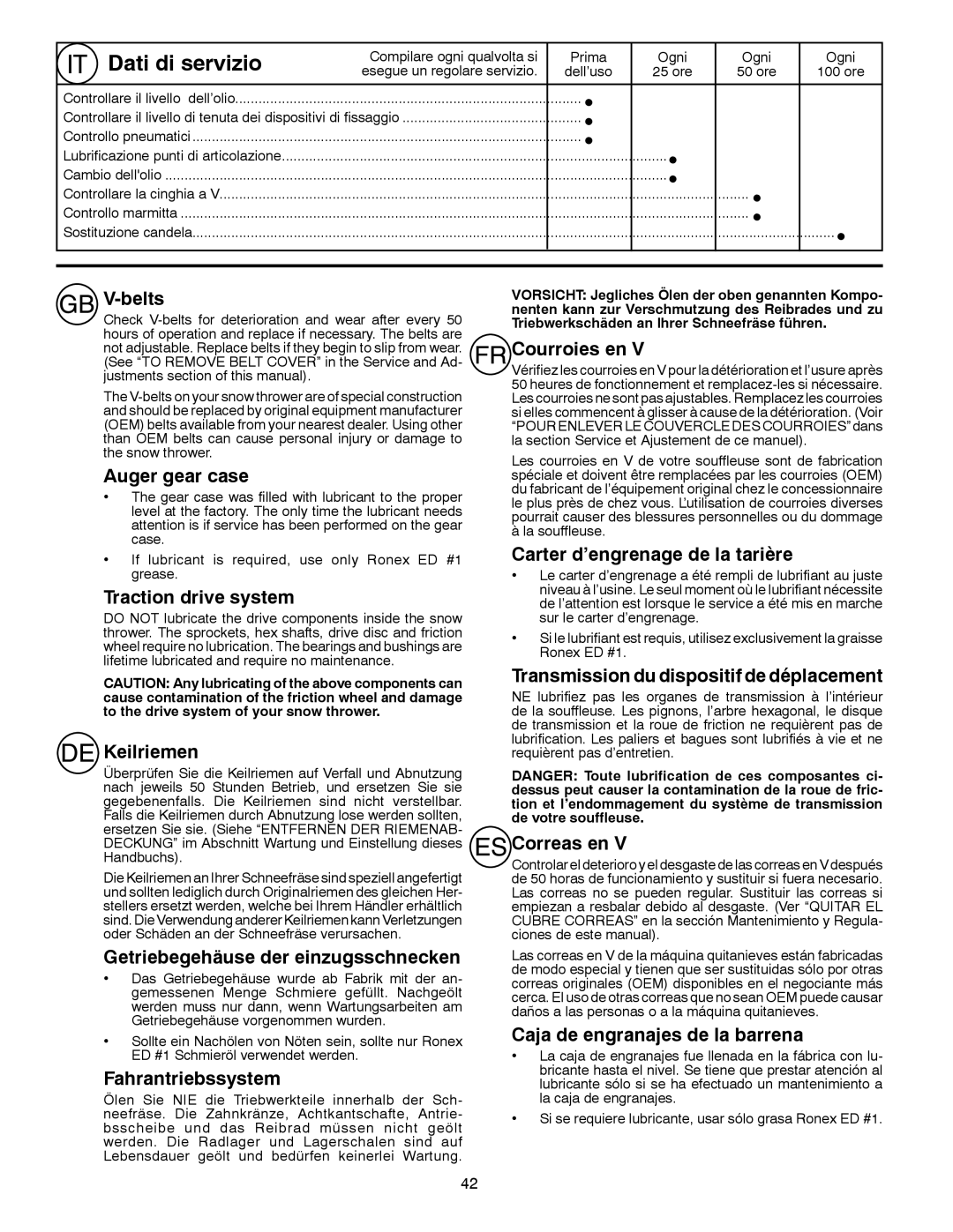 Husqvarna ST 276EP instruction manual Dati di servizio 