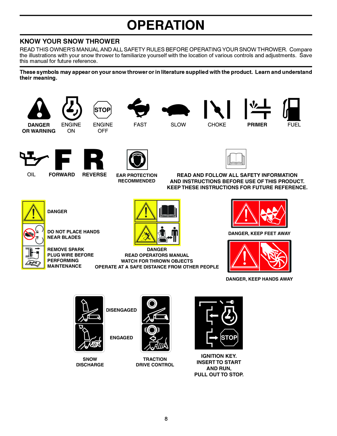 Husqvarna ST 327P warranty Operation, Know Your Snow Thrower 