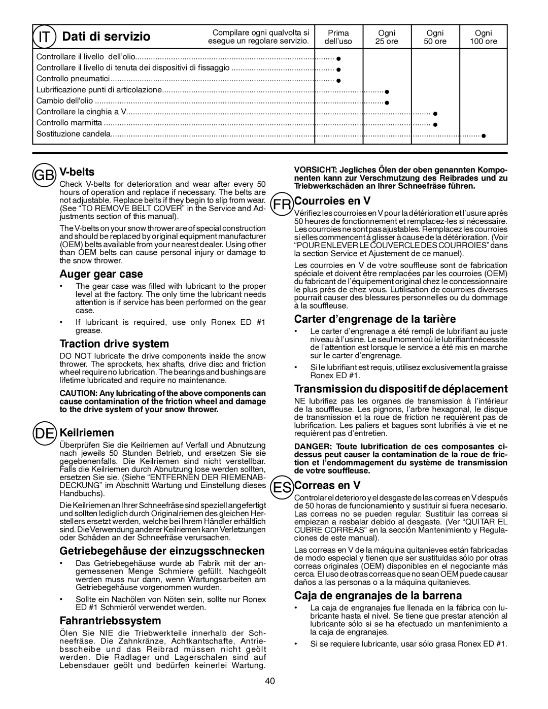 Husqvarna ST261E instruction manual Dati di servizio 