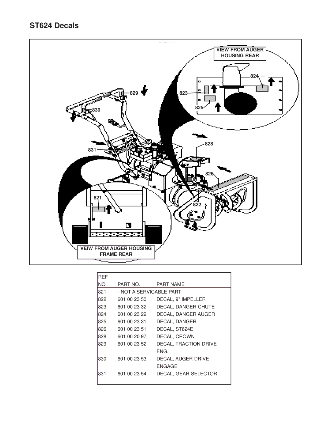 Husqvarna ST624E manual ST624 Decals, Veiw from Auger Housing Frame Rear 