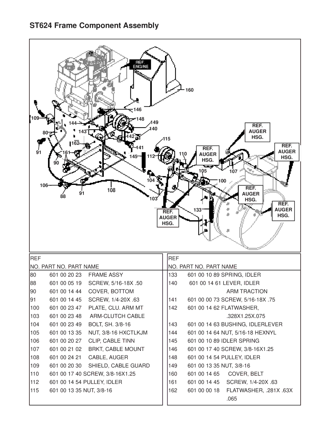 Husqvarna ST624E manual ST624 Frame Component Assembly, 108 