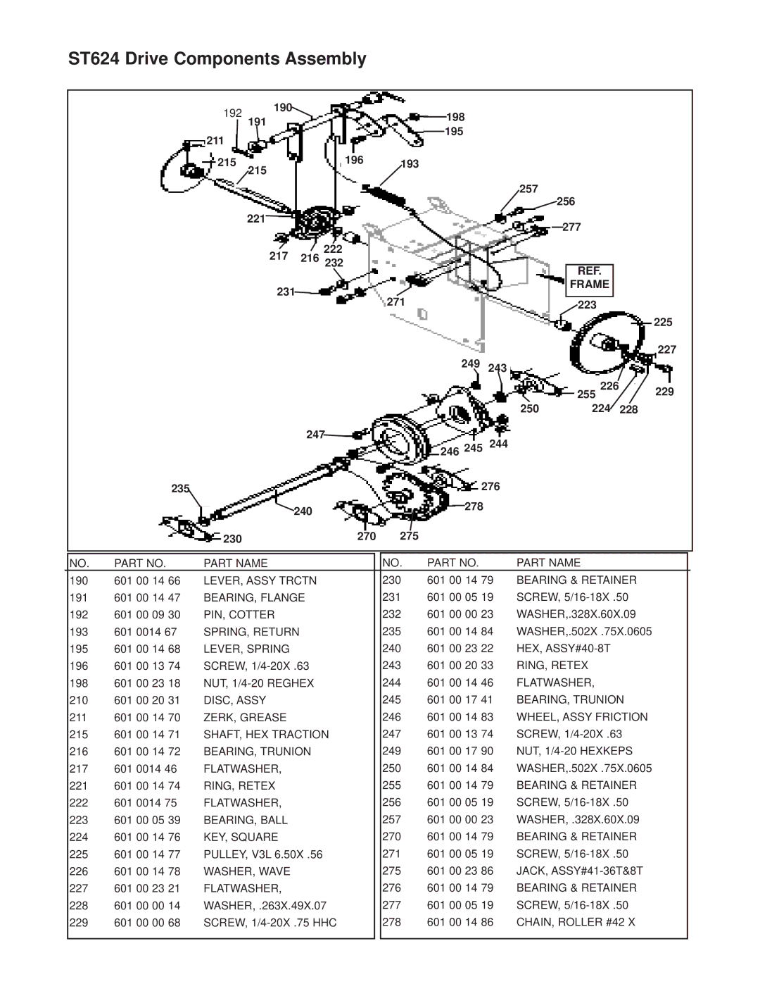 Husqvarna ST624E manual ST624 Drive Components Assembly, 240 275 230 270 