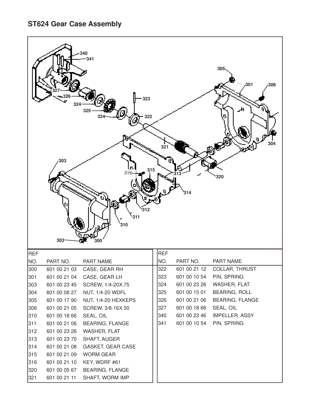 Husqvarna ST624E manual ST624 Gear Case Assembly 