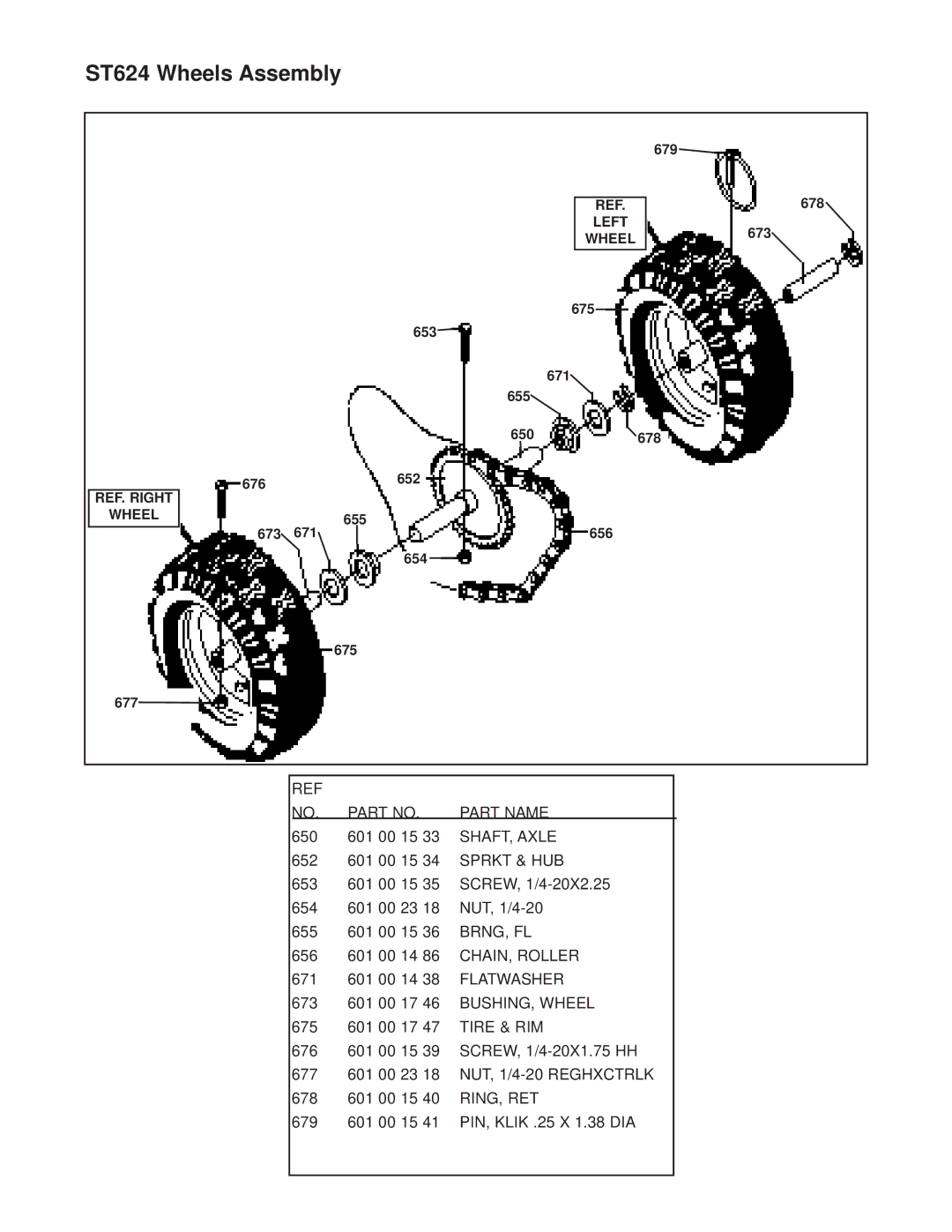 Husqvarna ST624E manual ST624 Wheels Assembly 