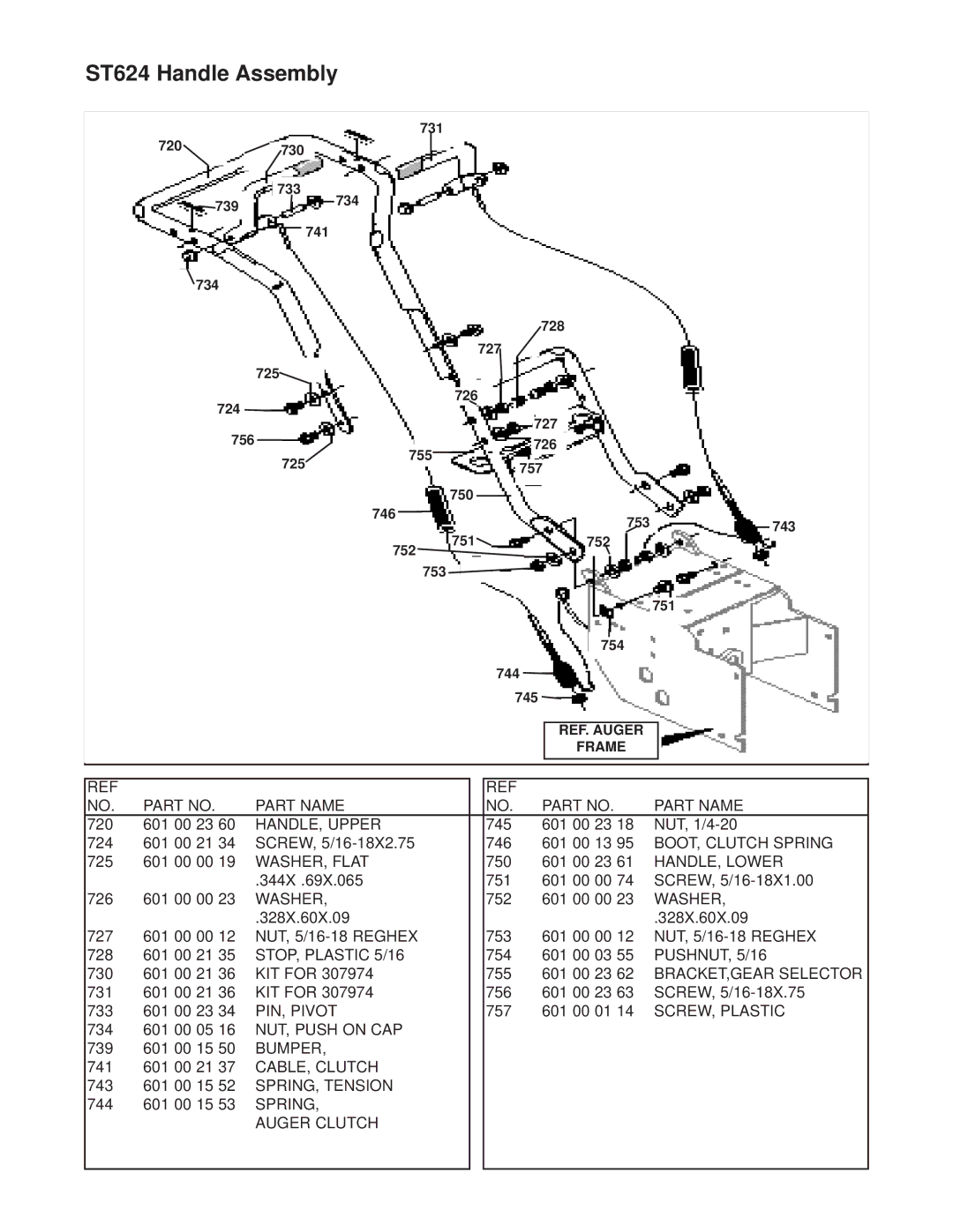 Husqvarna ST624E manual ST624 Handle Assembly 