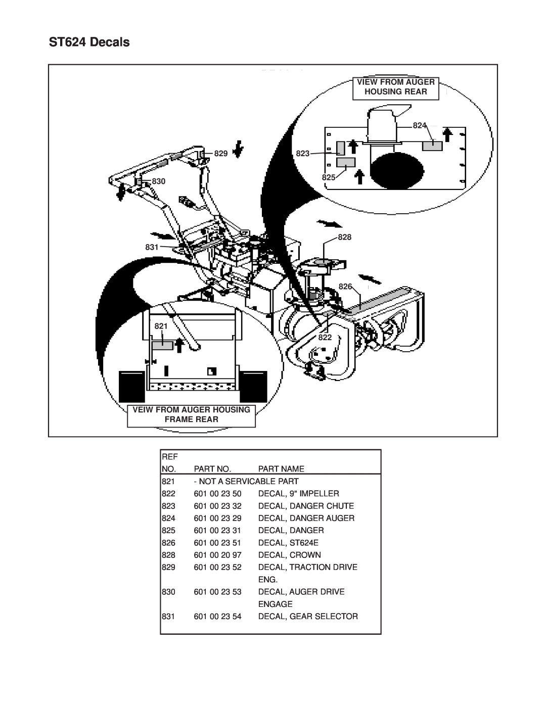 Husqvarna ST624E manual ST624 Decals, VIEW FROM AUGER HOUSING REAR 824 829823, 828 831 