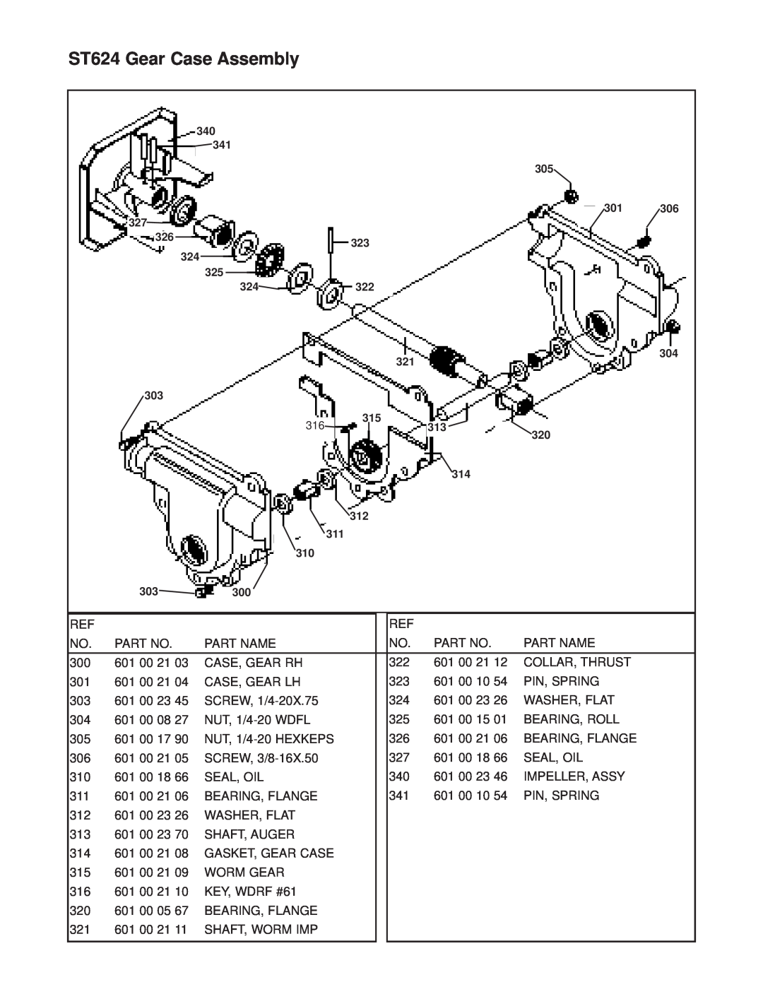 Husqvarna ST624E manual ST624 Gear Case Assembly 