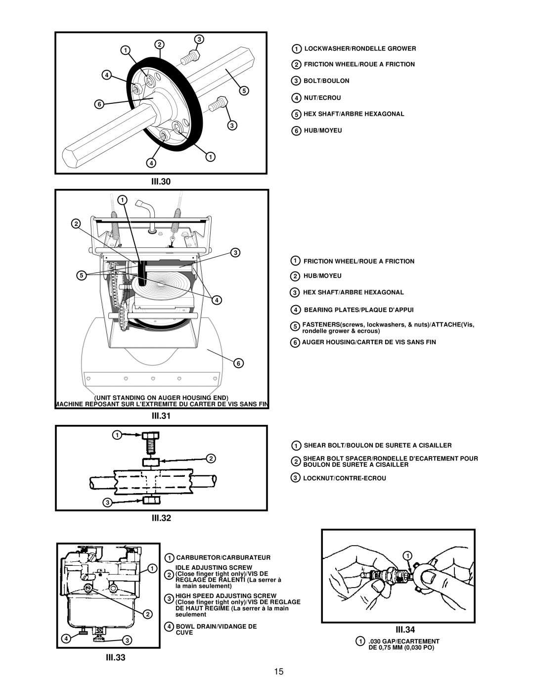 Husqvarna ST724 owner manual III.30, III.31, III.32, III.34, III.33 