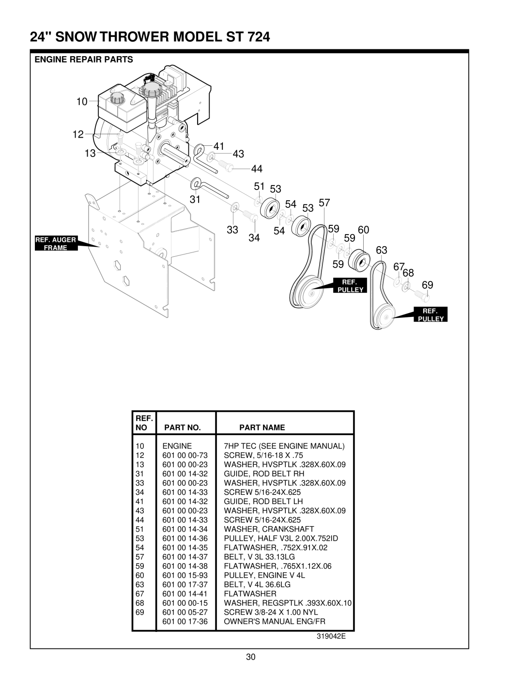 Husqvarna ST724 owner manual Snow Thrower Model ST, Engine Repair Parts 