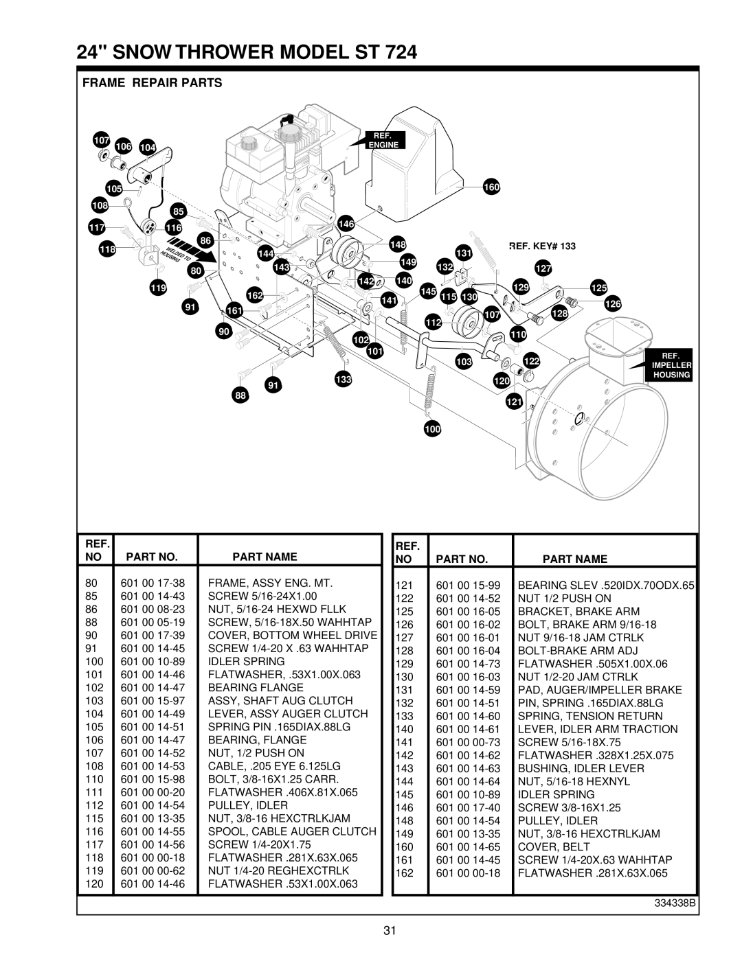 Husqvarna ST724 owner manual Frame Repair Parts, NUT, 1/2 Push on 