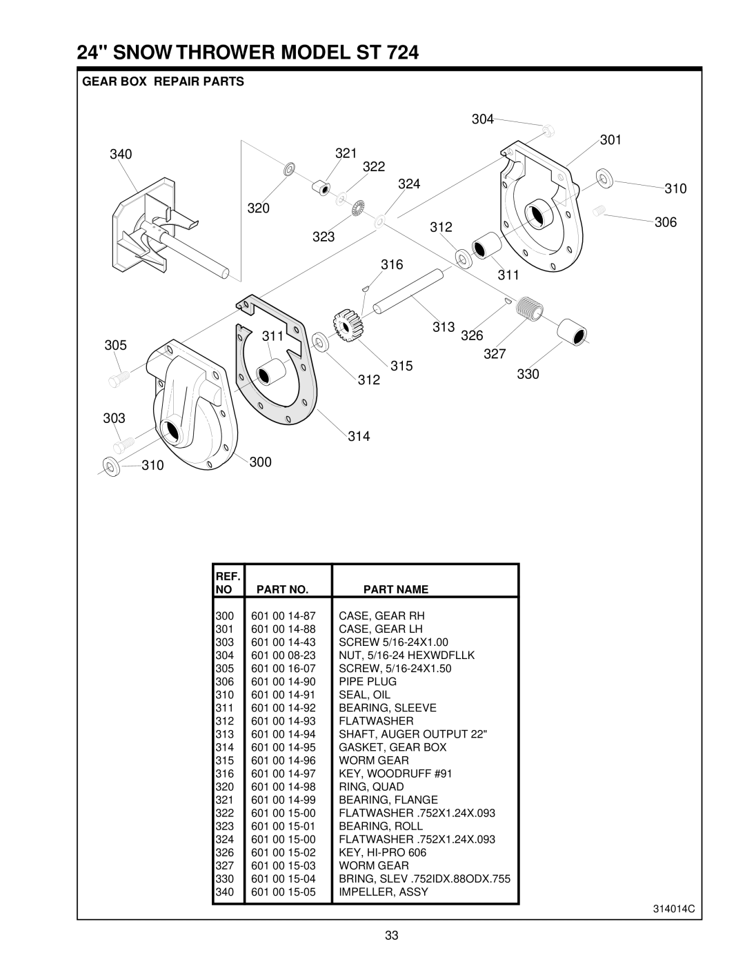 Husqvarna ST724 owner manual Gear BOX Repair Parts 