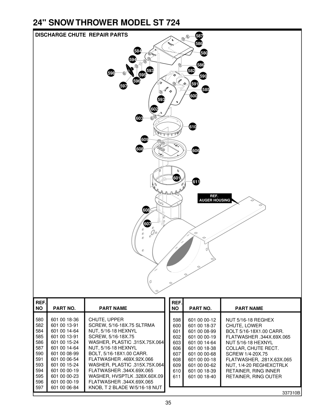 Husqvarna ST724 owner manual Discharge Chute Repair Parts 